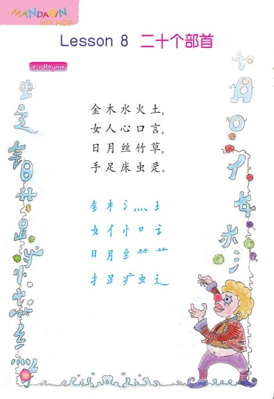 Mandarin Hip Hop 4 + CD - Kinder lernen Chinesisch mit Unterstützung von Musik. ISBN: 9787561926277