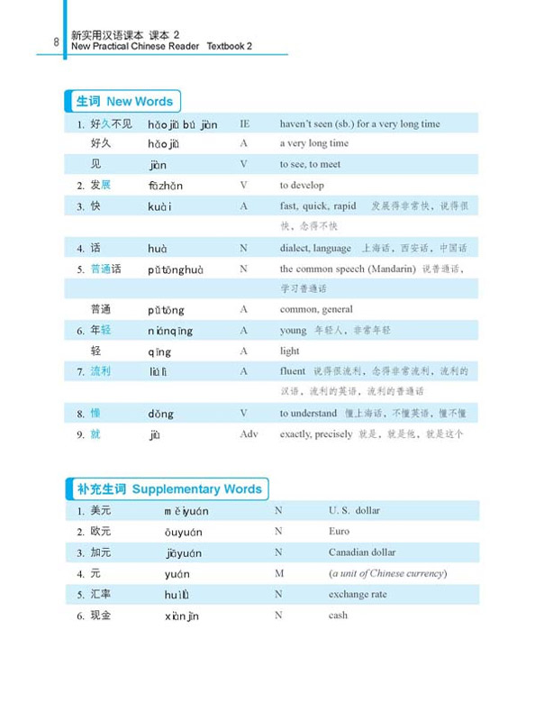 New Practical Chinese Reader [2. Edition] - Textbook 2. ISBN: 7-5619-2895-5, 7561928955, 978-7-5619-2895-0, 9787561928950