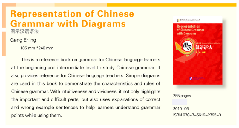 Representation of Chinese Grammar with Diagrams [mit chinesischen und englischen Anmerkungen]. ISBN: 7561927959, 9787561927953